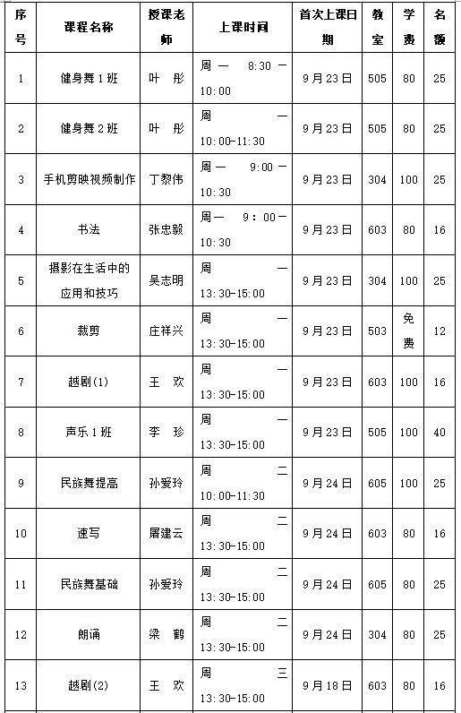 2024年秋季学期静安区街镇社区（老年）学校招生信息