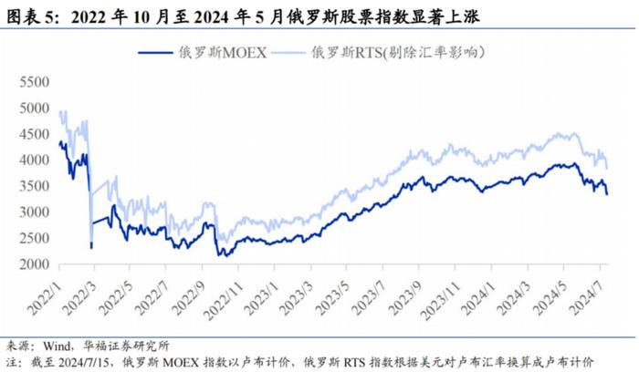 俄乌突传重大变局！泽连斯基的态度突然出现重大转变