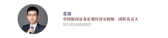 【中国银河宏观】三季度货币宽松空间打开——2024年7月下调7天逆回购和LPR利率解读