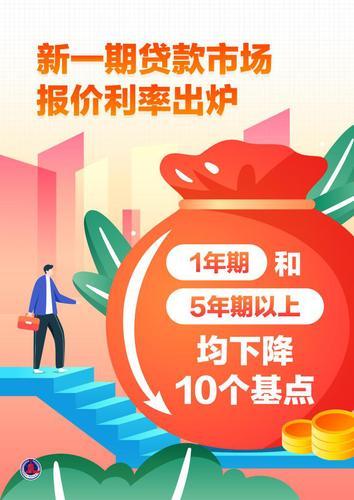 下调10个基点！年内第二次降息