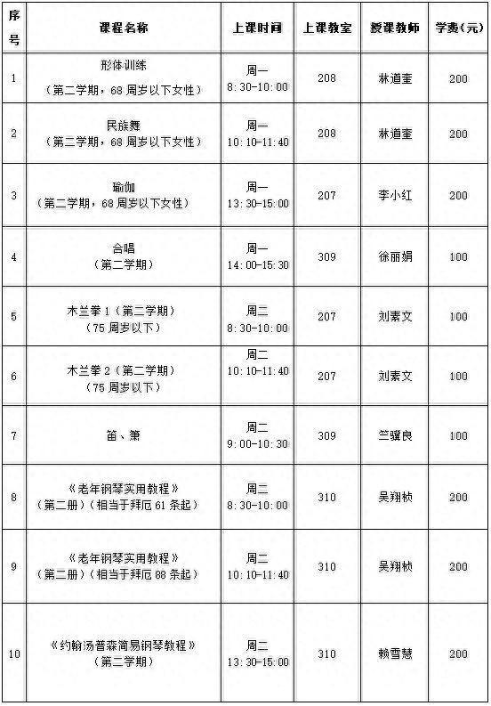 2024年秋季学期静安区街镇社区（老年）学校招生信息