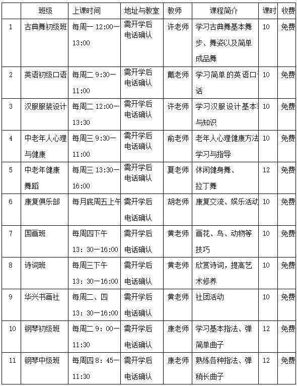 2024年秋季学期静安区街镇社区（老年）学校招生信息