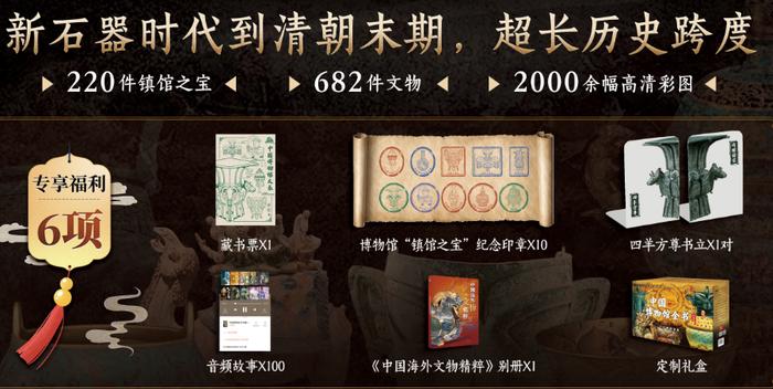 首发3小时破50万！一口气看遍中国8000年“顶流审美”，赠品壕到离谱