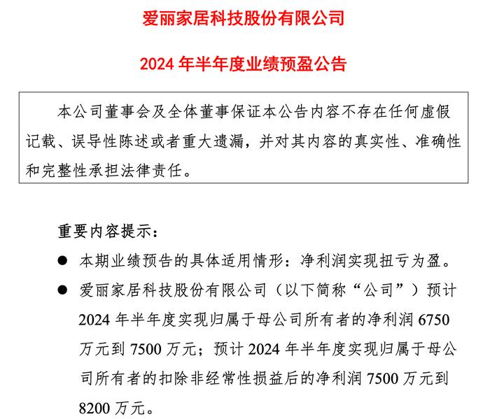 这家家居企业冷门逆袭，半年预增超7957%