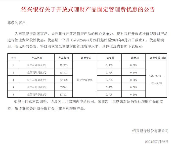 绍兴银行：对开放式理财产品固定管理费进行阶段性优惠