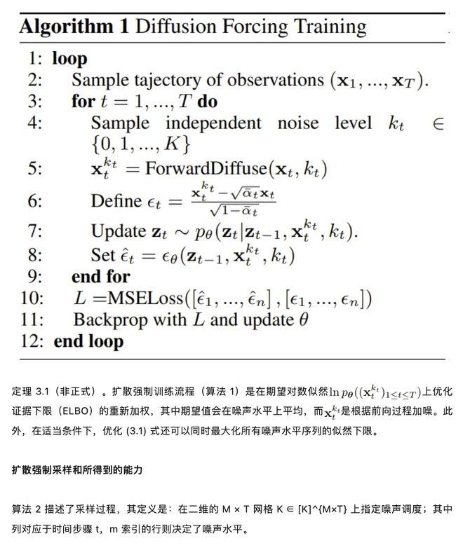 无限生成视频,规划决策,扩散强制整合下一token预测与全序列扩散