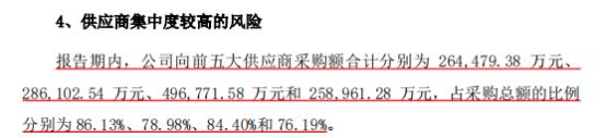 永杰新材业绩变脸、股东被调查的背后能否顺利上市？