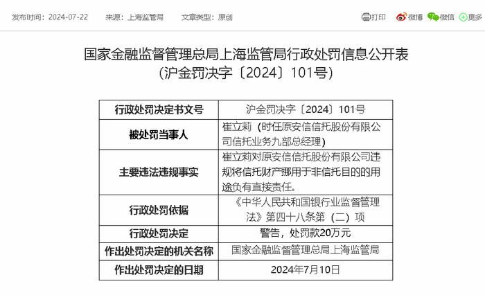 某信托公司“前总经理”被罚！