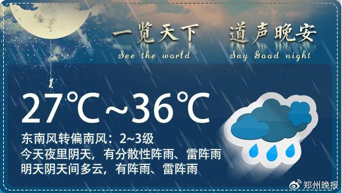 晚安郑州 | 局地体感超45℃！河南高温+降雨持续