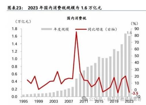 比拜登生死更重要的，是这件大事