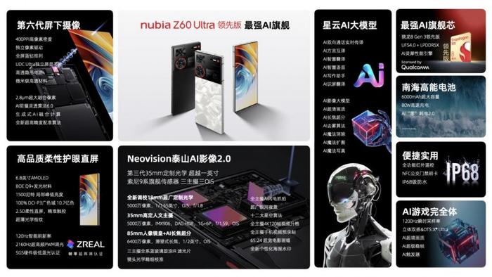 搭载星云AI大模型：努比亚AI+双旗舰新品发布，售价2999元起