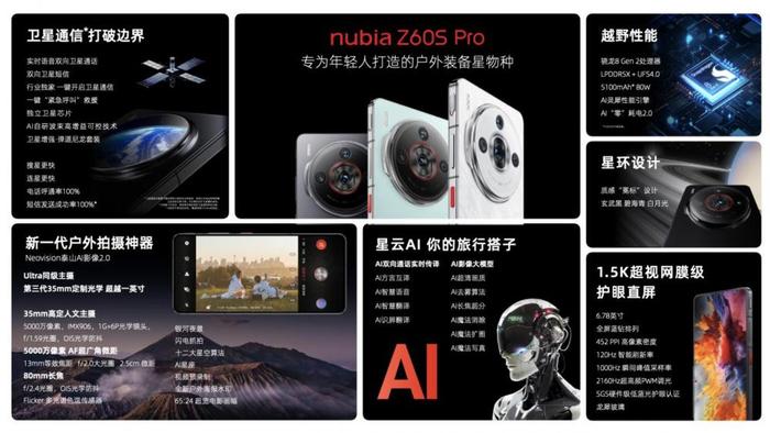 搭载星云AI大模型：努比亚AI+双旗舰新品发布，售价2999元起