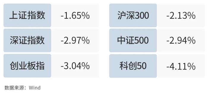 银河日评｜今日银行板块上涨