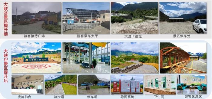 2023上市公司乡村振兴最佳实践案例｜西藏旅游：乡村振兴产业先行旅游产业助力乡村全面振兴——西藏旅游乡村振兴创新举措与实践