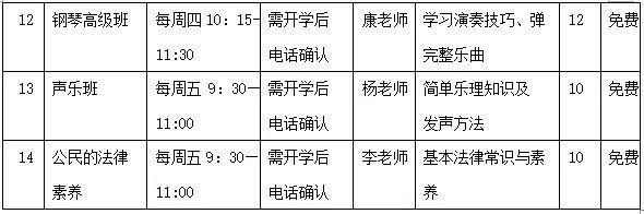 2024年秋季学期静安区街镇社区（老年）学校招生信息