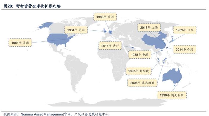 【广发资产研究】日本固收基金：黄金十载——“债务周期鉴资管”系列