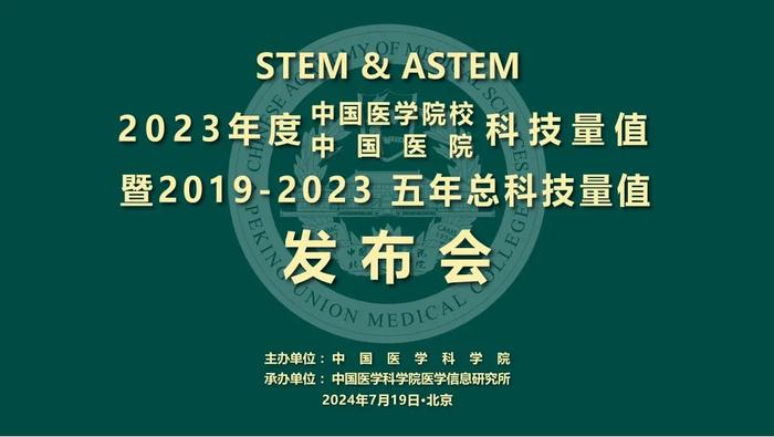 连续十一年领跑！厦门眼科中心科技量值继续蝉联福建眼科学第一！