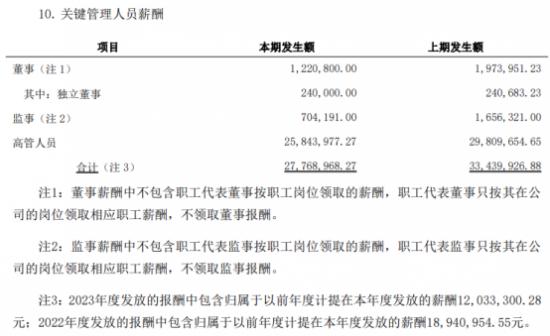 东莞证券去年营收利润双降，46岁新财务总监兼董秘罗贻芬怎么看？