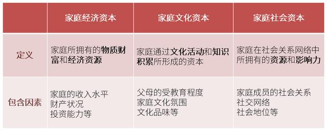 更自由or更保守？从90后到00后，大学生就业10年之变