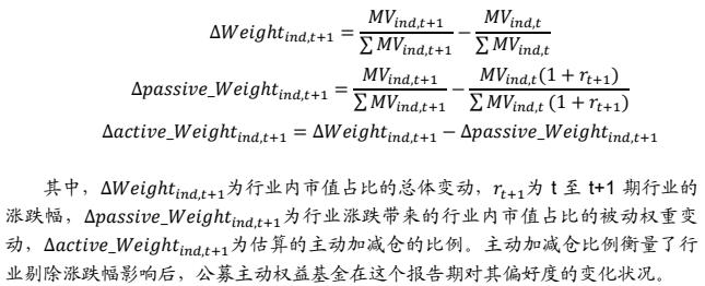 【华安证券·金融工程】专题报告：公募权益基金大幅加仓电子，减仓食品饮料