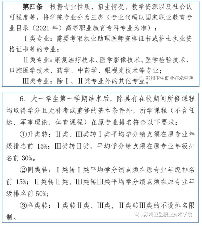 江苏好高职·填报指导|苏州卫生职业技术学院江苏考生志愿填报指南