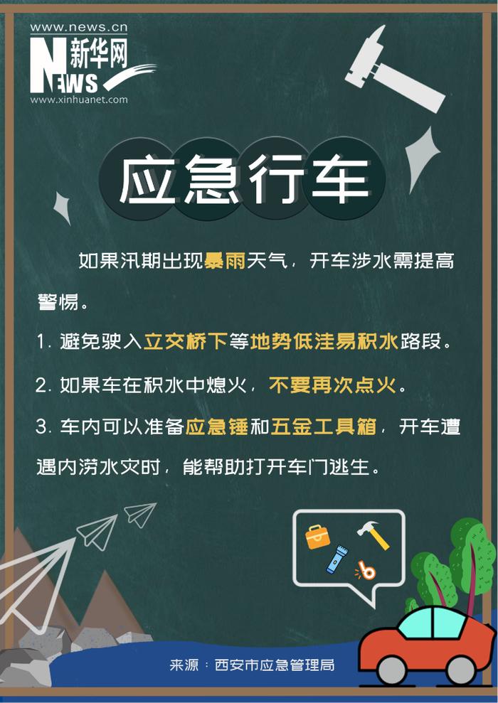 汛期科普｜汛期来临，这份应急清单请收下！