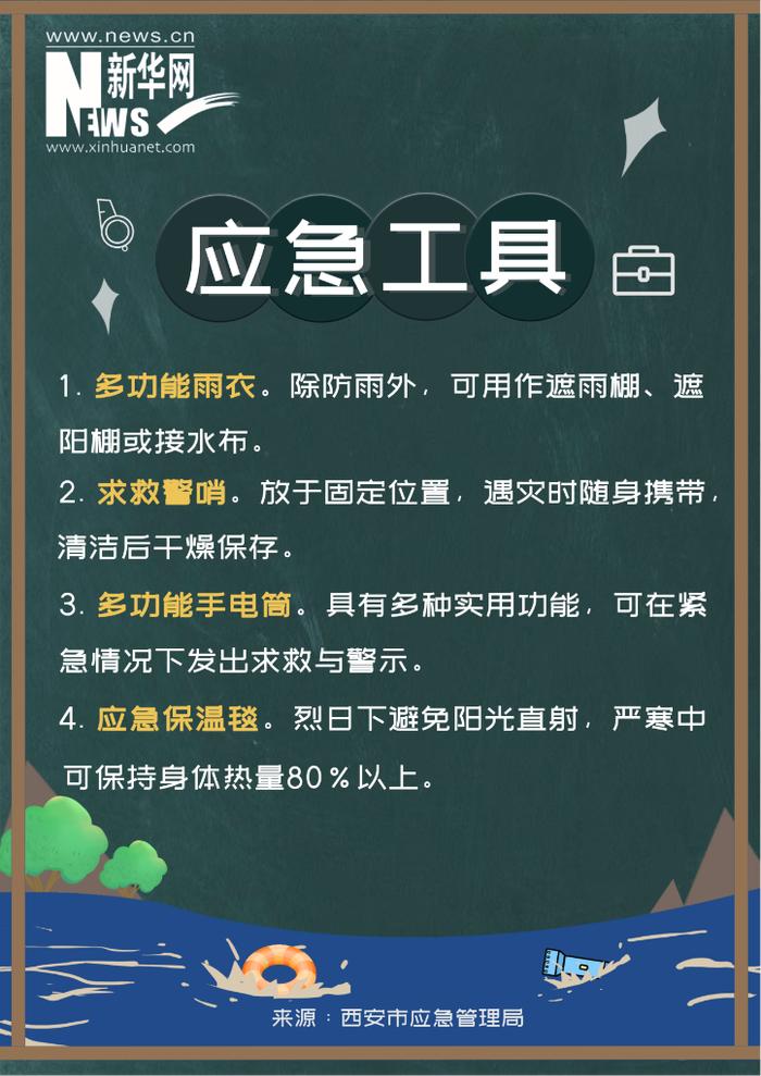 汛期科普｜汛期来临，这份应急清单请收下！