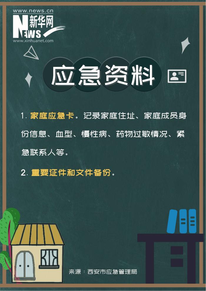 汛期科普｜汛期来临，这份应急清单请收下！