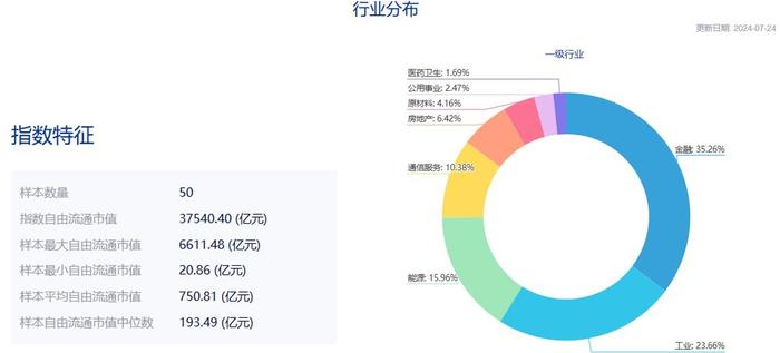 共享基经丨读懂主题ETF（三十七）：红红火火的港股红利、港股通红利主题ETF，都有哪些区别？