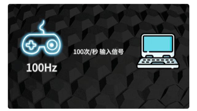 响应速度提升 33%，北通斯巴达 3 手柄固件升级：支持 600Hz 有线回报率