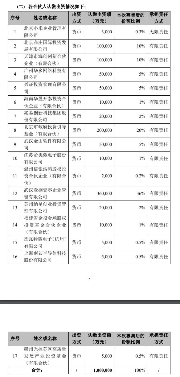 雷军操刀 正式募资100亿