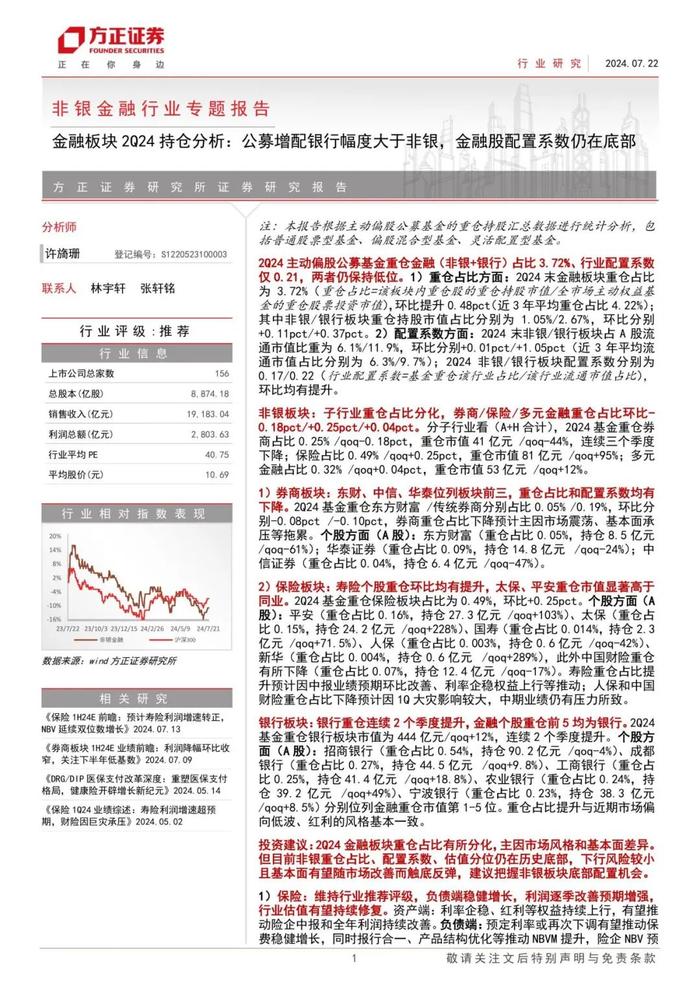 【方正金融】金融板块2Q24持仓分析：公募增配银行幅度大于非银，金融股配置系数仍在底部