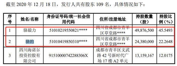 过会两年多，这家IPO突然终止！