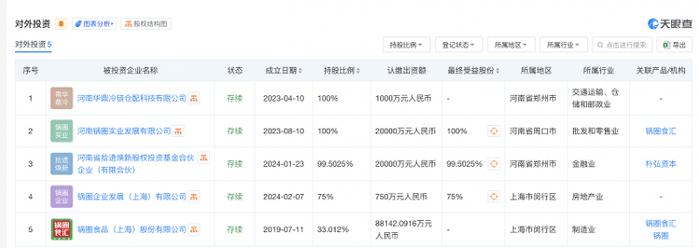 海量财经 | 获冷链物流头部企业加持 锅圈实业全资收购华鼎