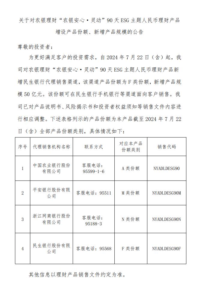 农银理财：对“农银安心·灵动”90天ESG主题理财增设产品份额、新增产品规模