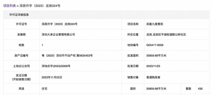 金光华凤凰九里参与深圳住房“以旧换新”，开盘7个月网签74套