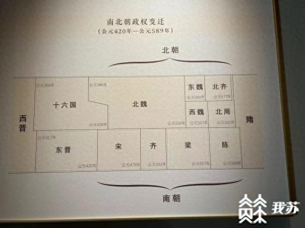 “新的融合——南北朝历史文化特展”今日开幕我苏客户端