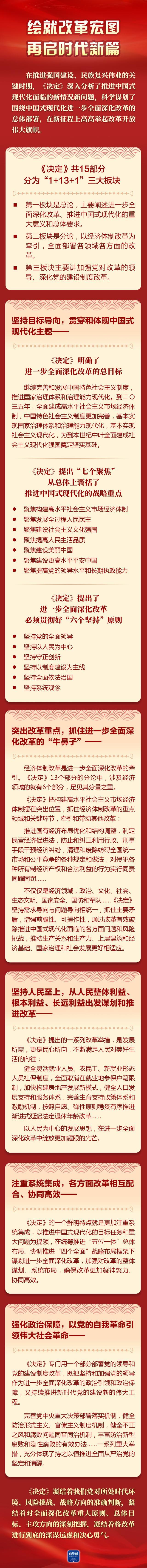 这个纲领性文件是如何诞生的