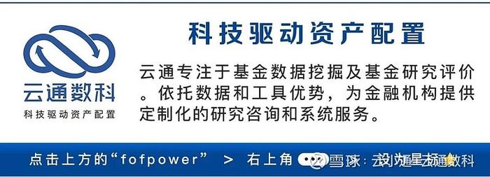 基金研究二季报热度不及往昔没有基金经理值得期待了吗