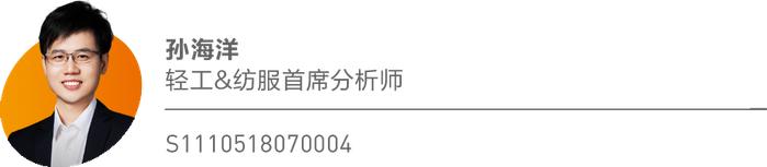 天风MorningCall·0724 | 策略-“特朗普交易”/固收-信用利率化/宏观-降息的逻辑