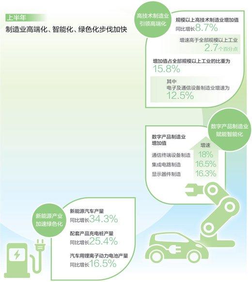 一家科技型企业不断突破关键技术——马达变小，国产手机拍摄能力变强