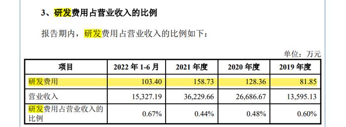 罕见！IPO批文有效期在7月20日届满。其表示保荐机构被暂停保荐资格，不具备启动发行上市的客观条件。