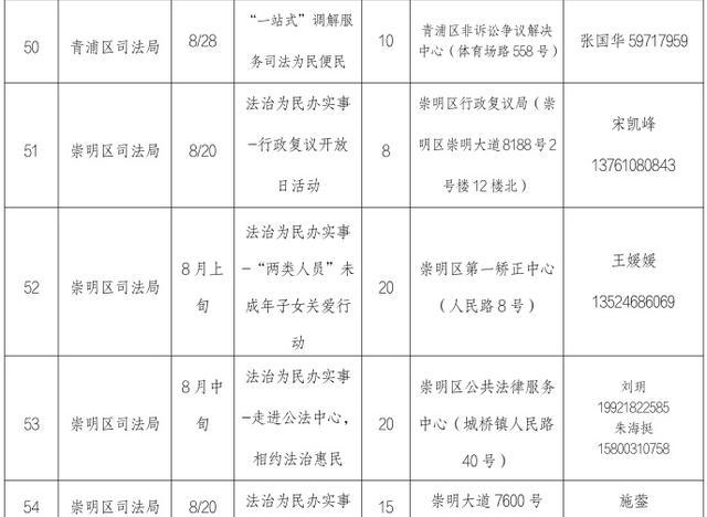 50余项精彩活动“菜单”来了，上海司法行政“政府开放月”即将开启