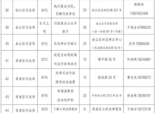 想参观提篮桥监狱？上海司法行政“政府开放月”将开启，即日起开始报名