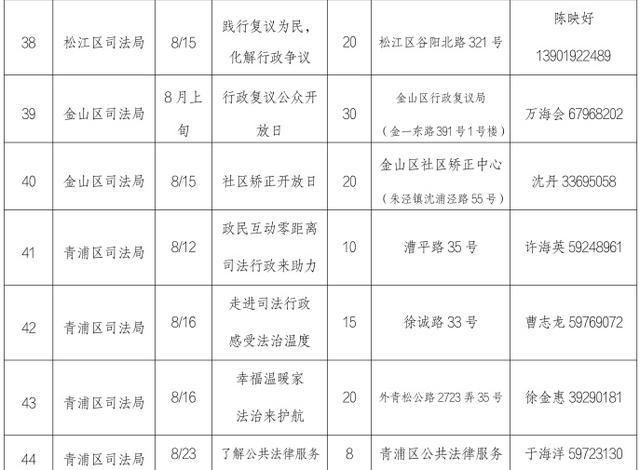 50余项精彩活动“菜单”来了，上海司法行政“政府开放月”即将开启