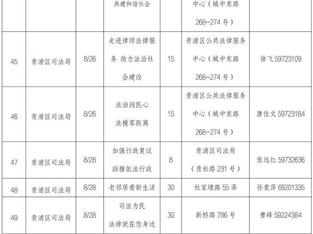 50余项精彩活动“菜单”来了，上海司法行政“政府开放月”即将开启