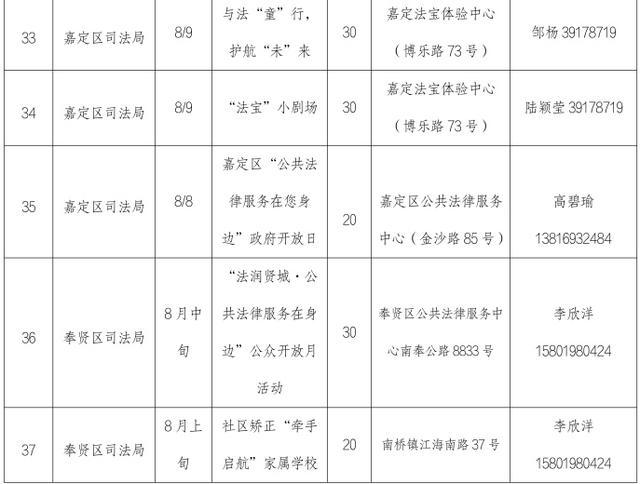 50余项精彩活动“菜单”来了，上海司法行政“政府开放月”即将开启