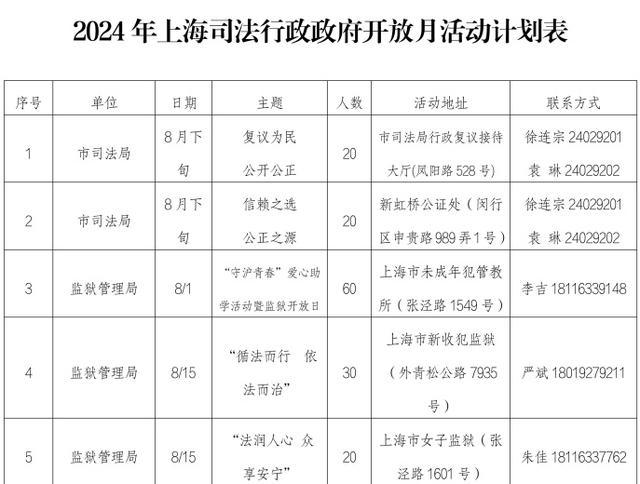 50余项精彩活动“菜单”来了，上海司法行政“政府开放月”即将开启