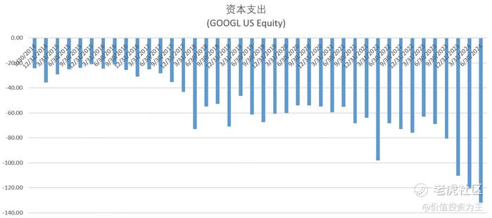 科技巨头加码AI，英伟达继续赢麻！