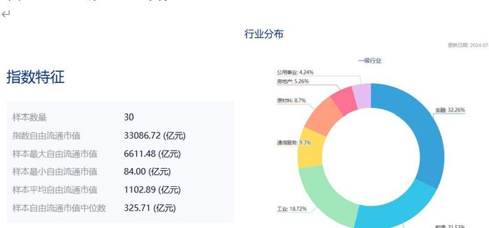 共享基经丨读懂主题ETF（三十七）：红红火火的港股红利、港股通红利主题ETF，都有哪些区别？